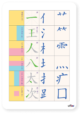 汉字书写练习模板